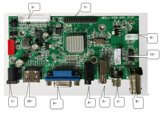 AV VGA USB BNC LCD Screen Accessories